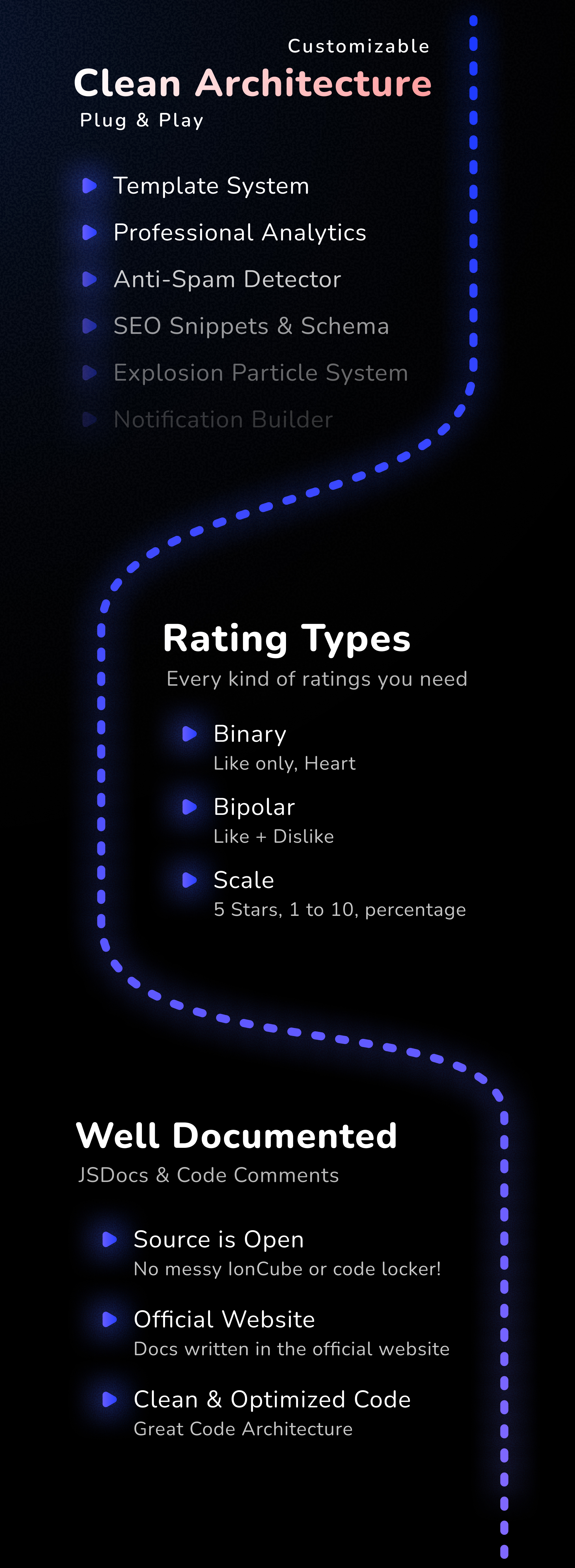 RatePress System Architecture
